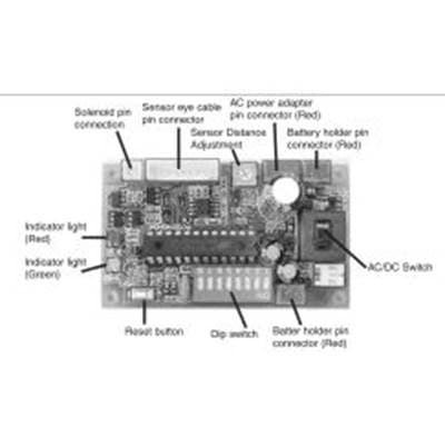 Moen Commercial Control Module (closet) by Moen Commercial
