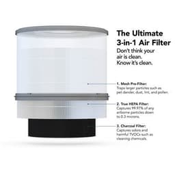 BNAP-100F product image