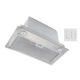 PMA400SS product image