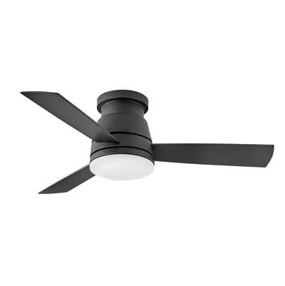 Flush Mount Fans