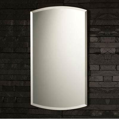 Fog Free Mirrors